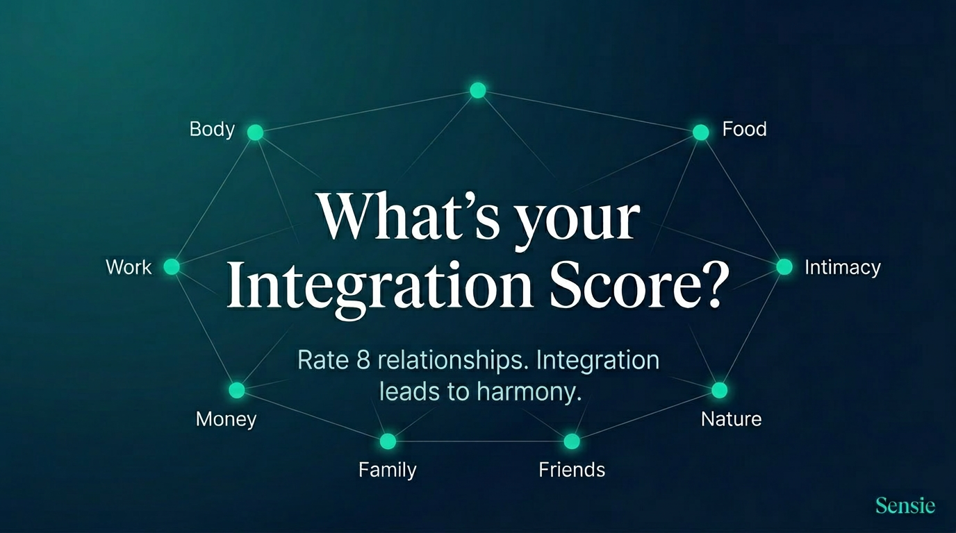 Integration Score — How Integrated Is Your Life? | Sensie